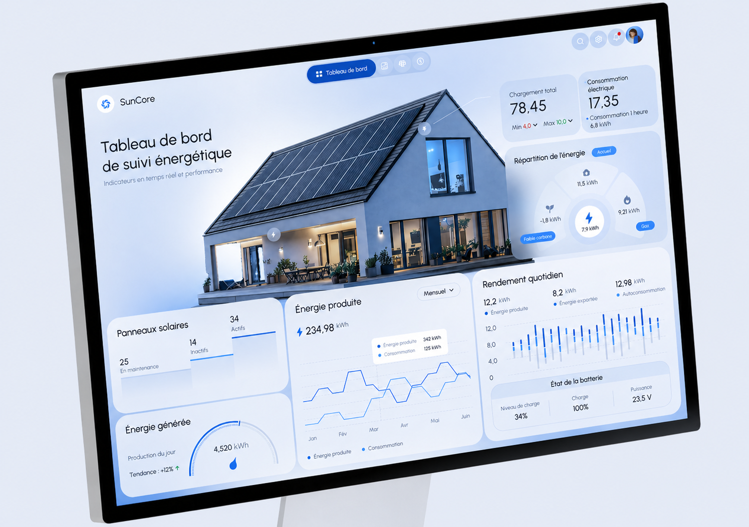 Aperçu d'un CRM sur-mesure — CRM et intranet
